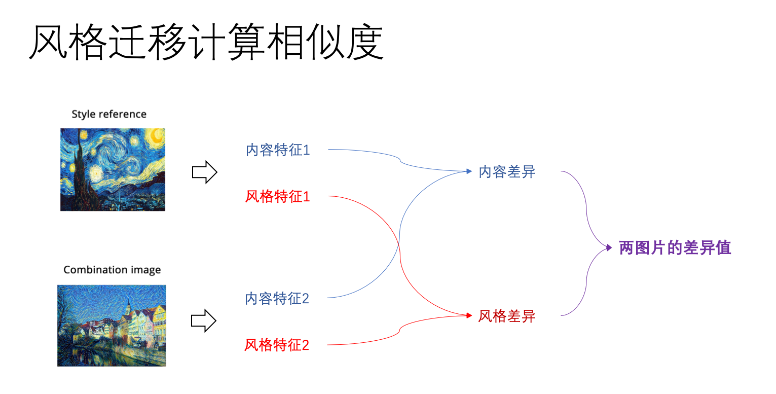 Hopen's Blog